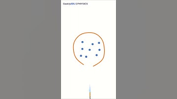 #GeeklyHub Air Density & Balloons