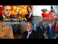 Maxaa Ka Jira In Somalia Ay 5 Oo Qura Ka Helayso Shidaalkeeda 4 Qodob Oo Qarsan Warka Iran 