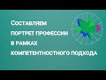 Методика формирования карты профессии для компетентностного подхода (часть1)