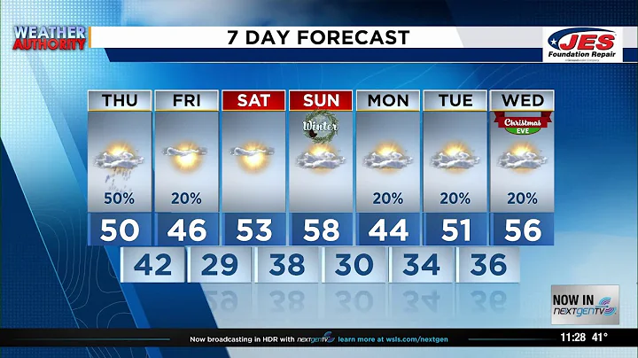 Southwest, Central Virginia Weather | 11 p.m. - Dec. 17, 2025