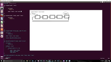 C++ Tutorial - Circular Linked Lists! | Data Structures