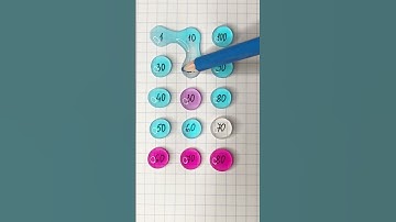 Can you complete this IQ test? #englishspeaking #quiz #numbers #shorts #english #englishgrammar