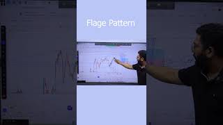 #bestmentor #trades #flagpattern #stockmarket #trading The Trading Institute – By Rahul Joshhi Sir