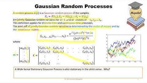 6.4 Gaussian Random Process
