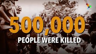 U.S. Supported Killing of Communists in Indonesia