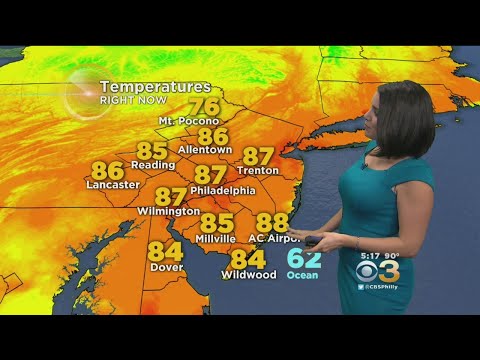 Tuesday Evening Weather