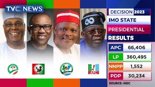 LIVE: Announcement Of Imo State Presidential Election Result