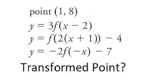 Grade 12 Advanced Functions - Transforming a point using mapping rule (ch 1.4)