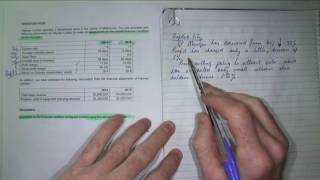 2015 2 Q4 Financial statement analysis