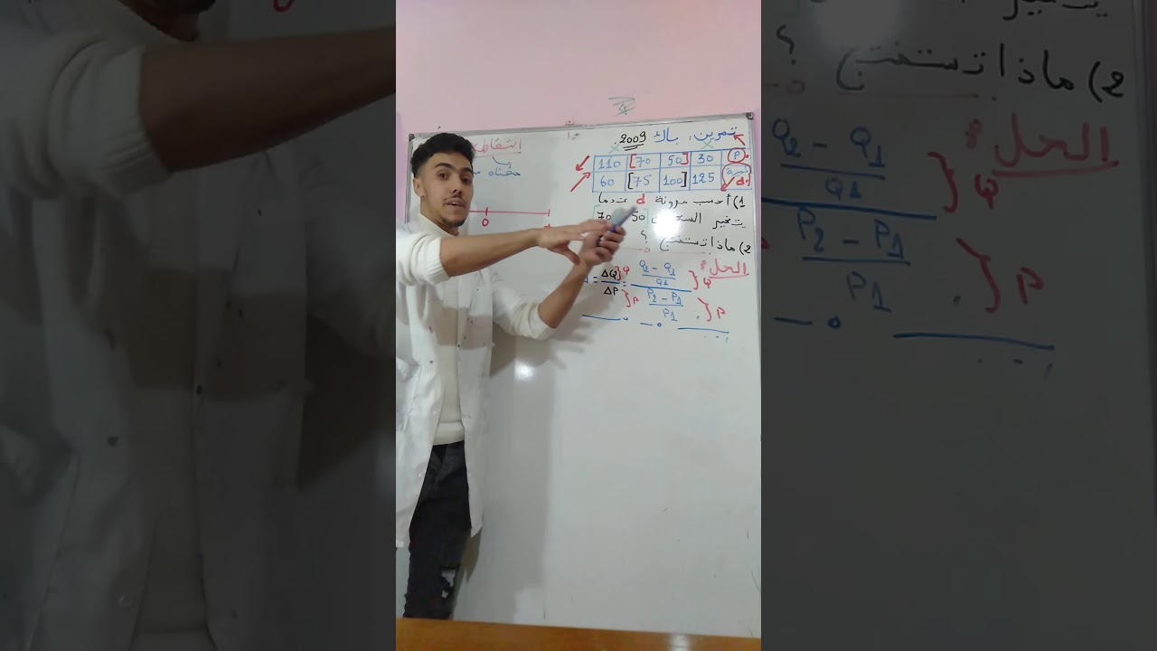 الجزء الثاني المرونات طريقة الحل