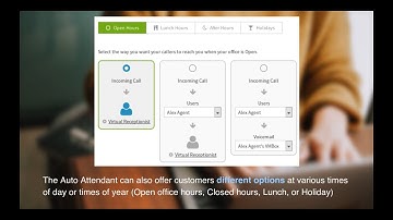 VirtualPBX Auto Attendant