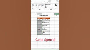 Quick hack to fill empty cells in Excel! | excel | excel tutorial | advanced excel | excel tricks