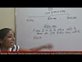 Sahabad class hindi