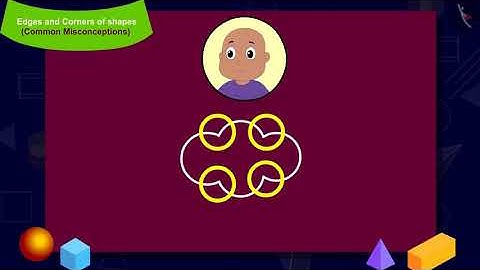 Edges ad corners of shapes  | Part 3/3 | English | Class 3