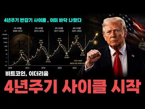 비트코인 이더리움 폭등랠리 시작된다 <strong>11월</strong> 저점갱신 없습니다