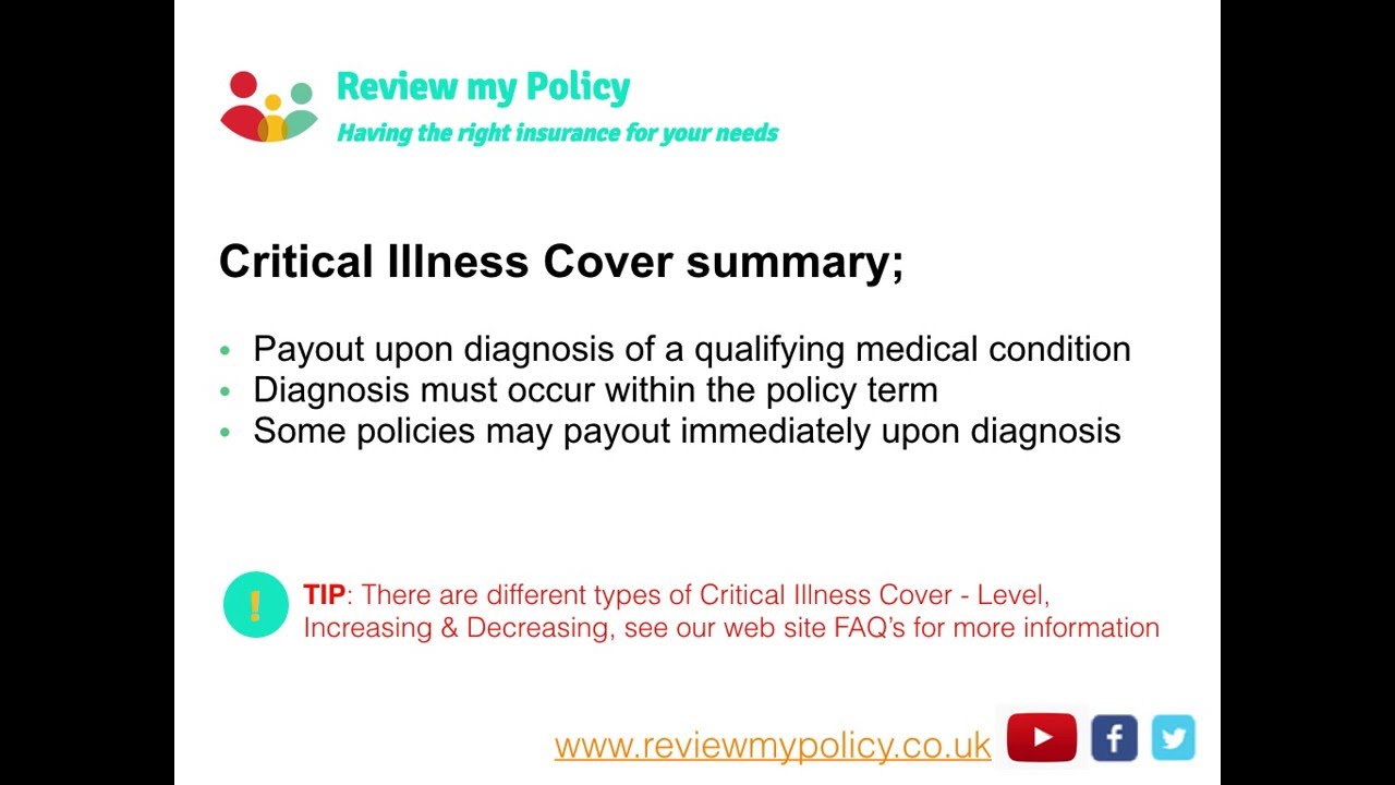 Critical Illness Cover explained in 60 seconds YouTube