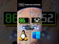 Linux vs Windows Star Wars Outlaws #linux