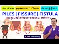 Difference between piles  fissure  fistula      