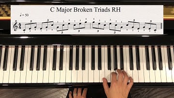 C Major Triads (Level 1 RCM)