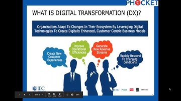 How you can modernize your existing business processes using Digitization - Session 1