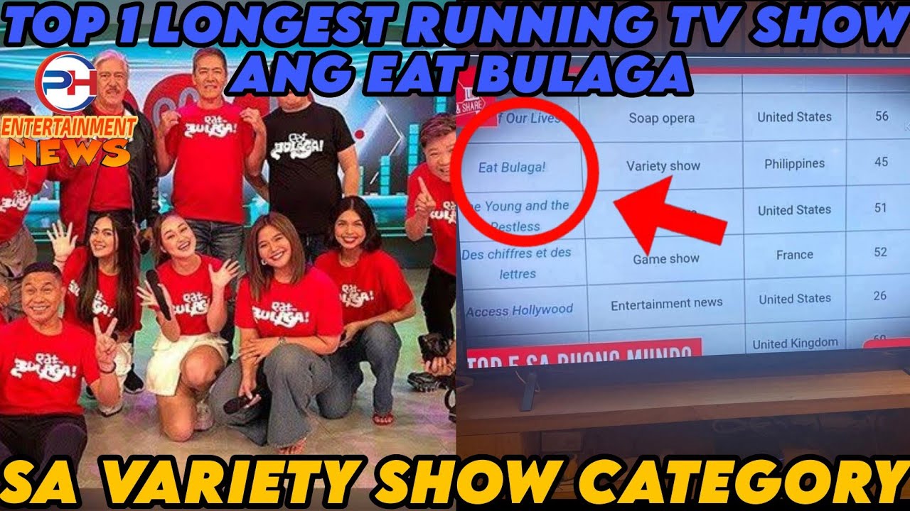 EAT BULAGA PASOK SA TOP 5 LONGEST RUNNING TV SHOWS IN THE WORLD YouTube Eat bulaga pasok sa top 5 longest running tv shows in the world youtube