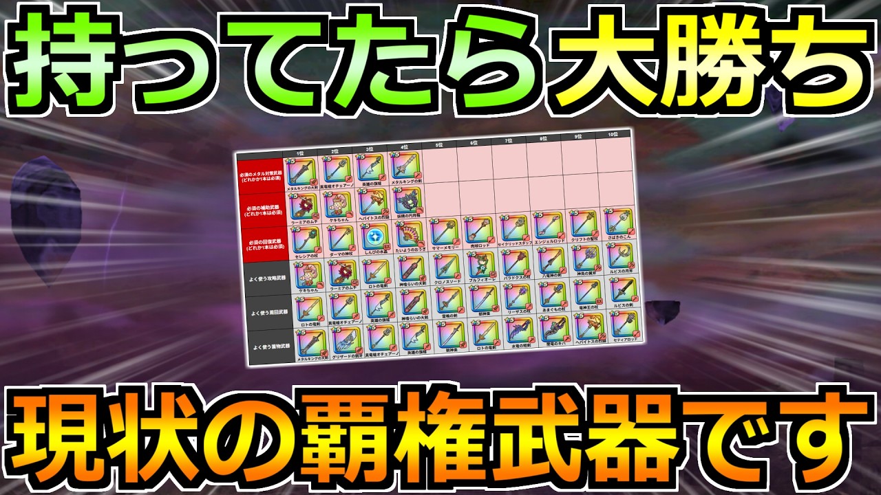 Dragon Quest Walk] The Dragon Quest 7 equipment gacha is now