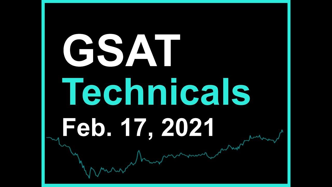 GSAT 2021-02-17 Technical Analysis Video
