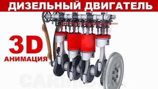 Принцип работы дизельного двигателя (3D АНИМАЦИЯ).