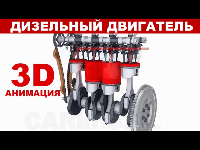 Гифка работы двигателя