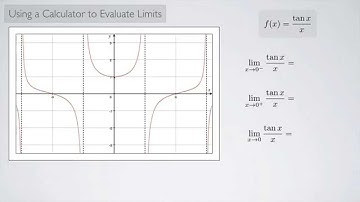 (Single-Variable Calculus 1) Using a Calculator to Evaluate Limits