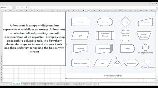 VIDEO 01   PROCESS FLOW CHART