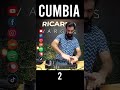 Cumbia Mix #2 -  Parte 1 #ricardovargas #cumbia #cumbiamix