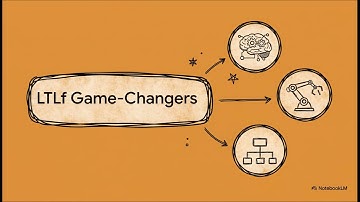 LTLf: Finite Logic for Mission-Driven Automation