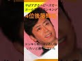 【男性編】やぼすぎるベビースモーカーな芸能人ランキング#shorts #芸能人