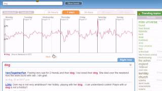 twitter-29.avi Twitter Explosion: Additional TWitter Tools: Trendistic