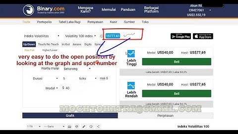 rise fall strategy binary.com, best strategy without loss profit $4,000/3 minutes