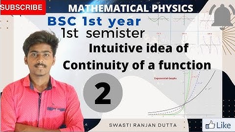 Intuitive idea of Continuity of a function // BSC 1st year//Mathematical physics