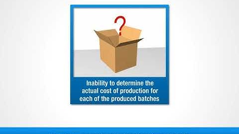 Production Management with RAMCO ERP