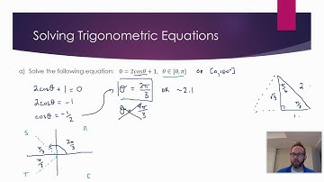 Optimization of Trig Functions