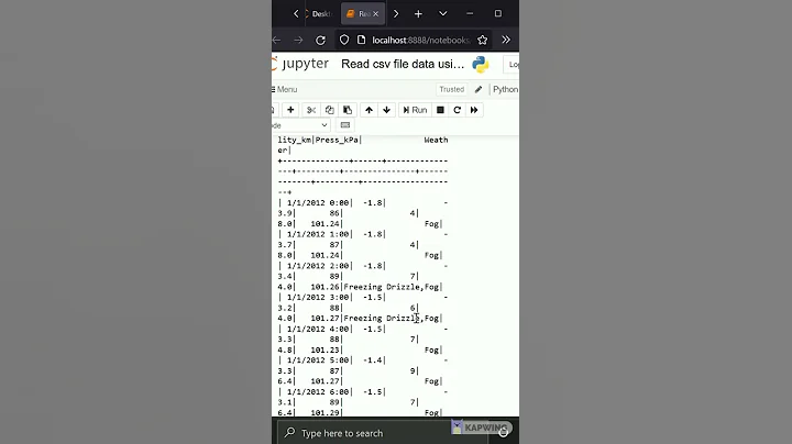 How to read csv file data using sql context in pyspark | Codersarts - 天天要聞