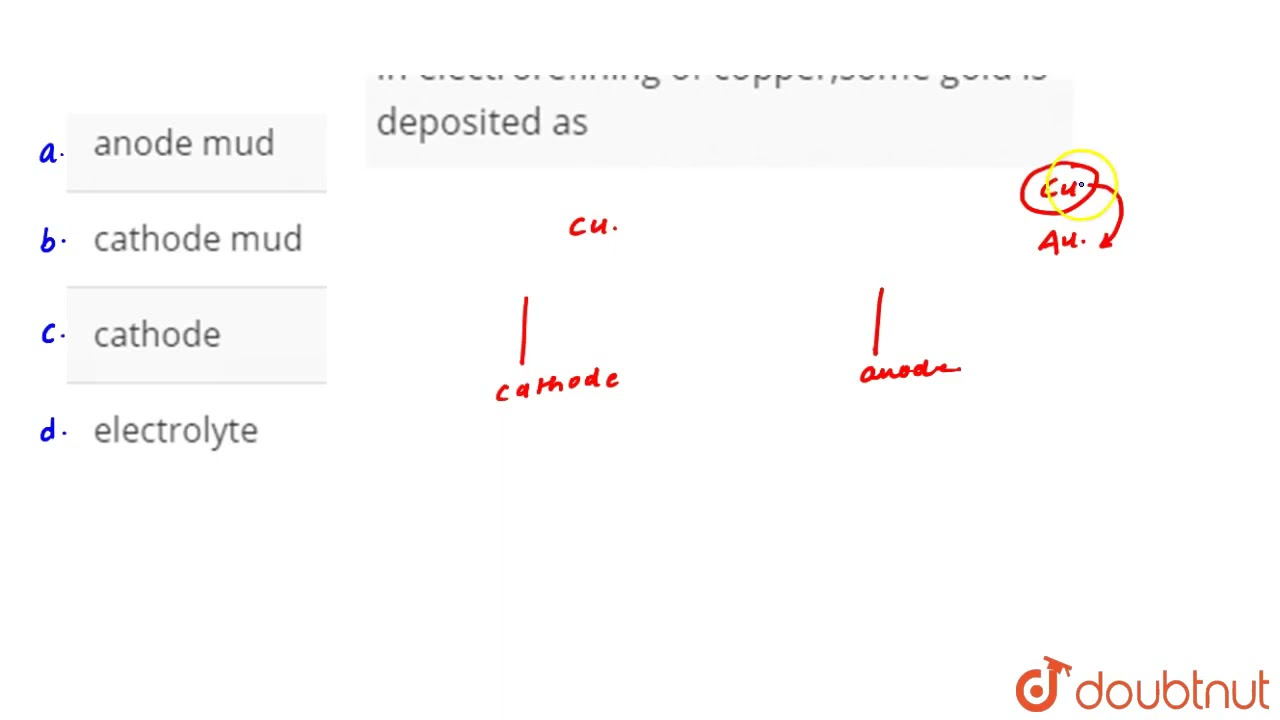 In electrorefining of copper,some gold is deposited as  | 12 | METALLURGY | CHEMISTRY | BITSAT G...