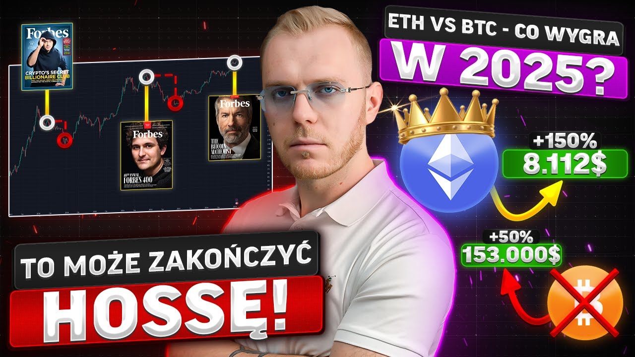 UWAGA: CZAS na RAJD ETH? BITCOIN PORADZI SOBIE GORZEJ w 2025?