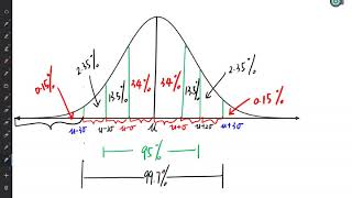 Year 12 Chapter 16 Part3
