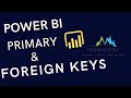 Power BI Data Modeling: Primary Keys &amp; Foreign Keys Explained | Part 2 for Beginners 2025