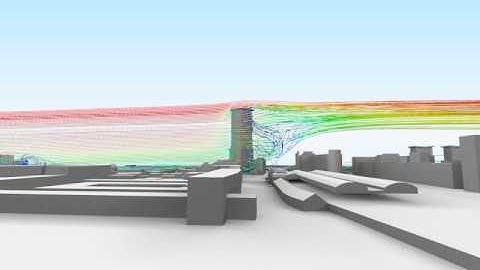 OpenFoam Paraview en Blender animatie; Actiflow windhinder Den Haag
