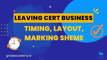 Leaving Cert Business Section One, Timing, Layout, Marking scheme | Grade Academy