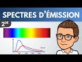 Spectres continus  et temprature  exercice  seconde  physique chimie