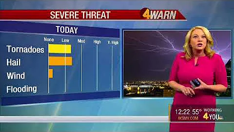 Melanie Layden 3-24-20 Noon forecast