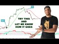 This free indicator will make your trading a lot easier