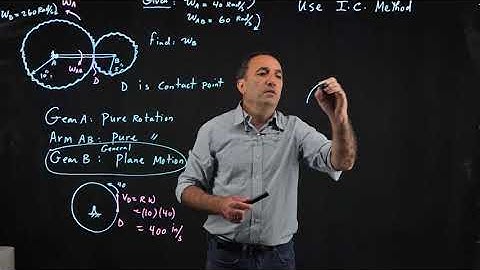 Instantaneous center method gear example
